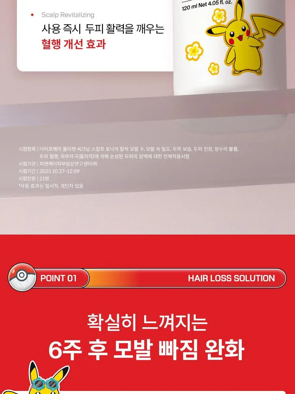[포켓몬 에디션] 닥터포헤어 모발 볼륨강화 두피토닉 120ml+120ml 더블기획 탈모토닉 상세페이지 14